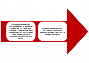 climate-related-disclosures-arrows-1
