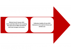climate-related-disclosures-arrows-2
